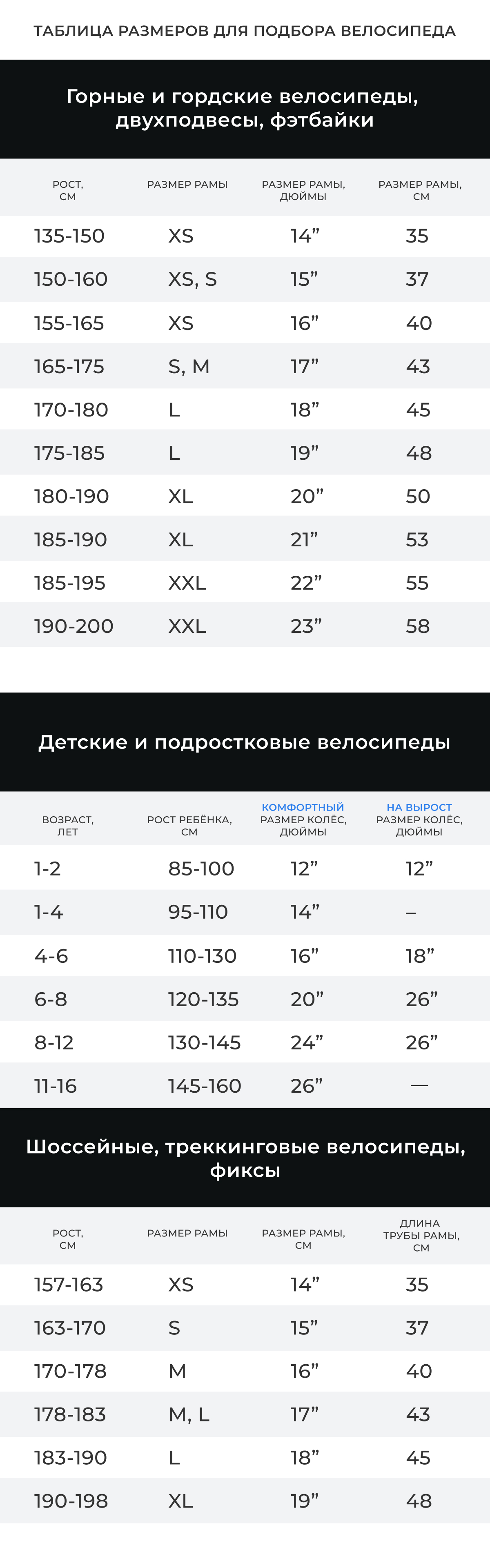 Таблица размеров