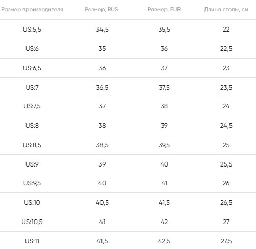 Ботинки сноубордические NIDECKER CASCADE Gray
